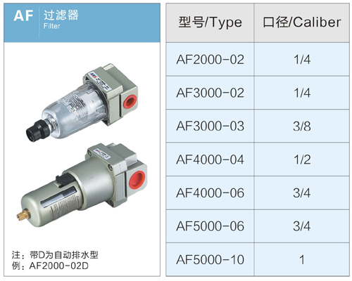 3AF过滤器1.jpg