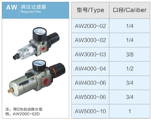 4AW调压过滤器1.jpg