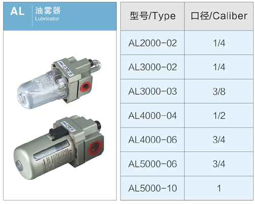 6AL油雾器1.jpg