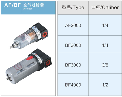 3AF BF空气过滤器1.jpg