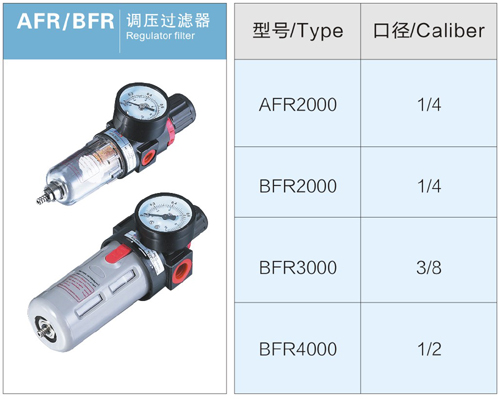 4AFR BFR调压过滤器1.jpg