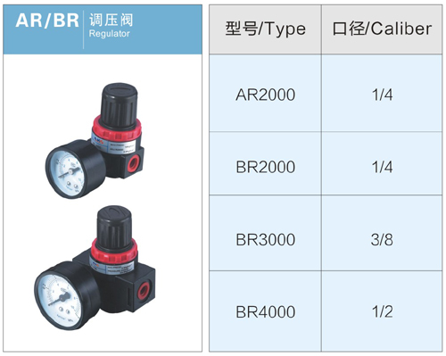 5AR BR调压阀1.jpg