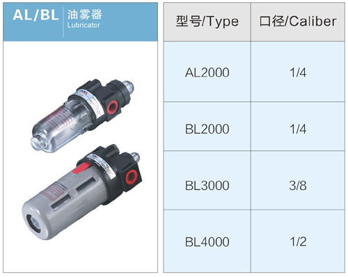 6AL BL油雾器1.jpg