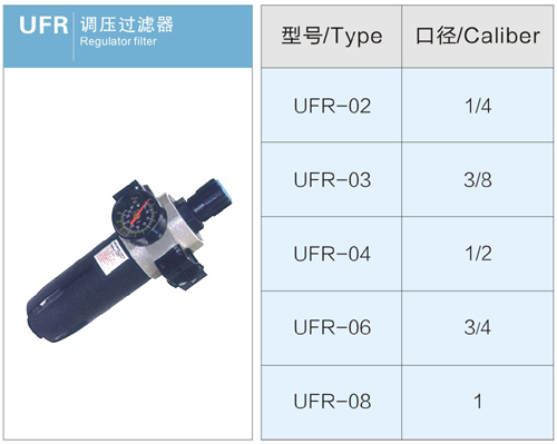 4UFR调压过滤器1.jpg