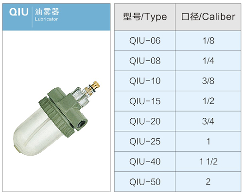 2QIU油雾器1.jpg