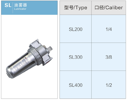 5SL油雾器1.jpg