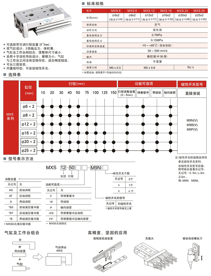 1MXS系列气动滑台1.jpg