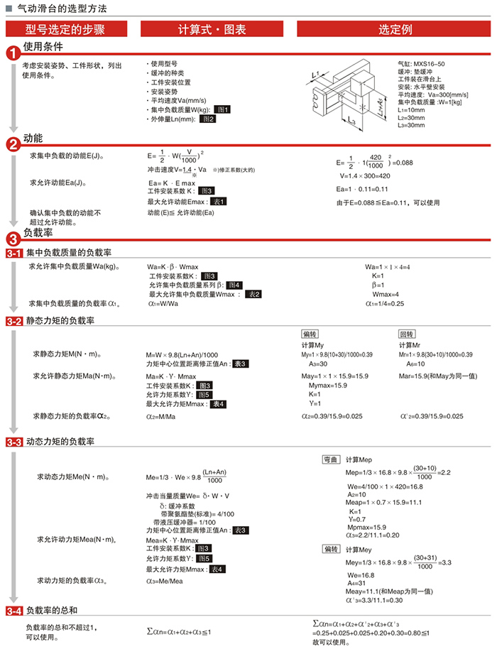 1MXS系列气动滑台2.jpg